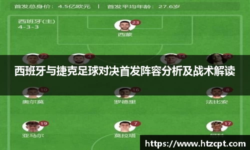 西班牙与捷克足球对决首发阵容分析及战术解读