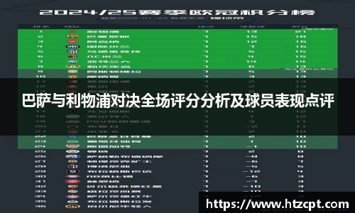 巴萨与利物浦对决全场评分分析及球员表现点评